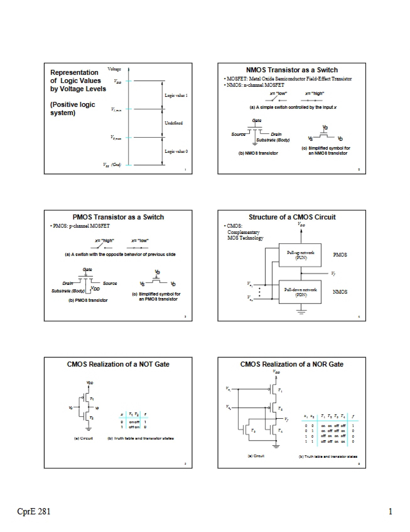Lecture on Digital Logic and Processors