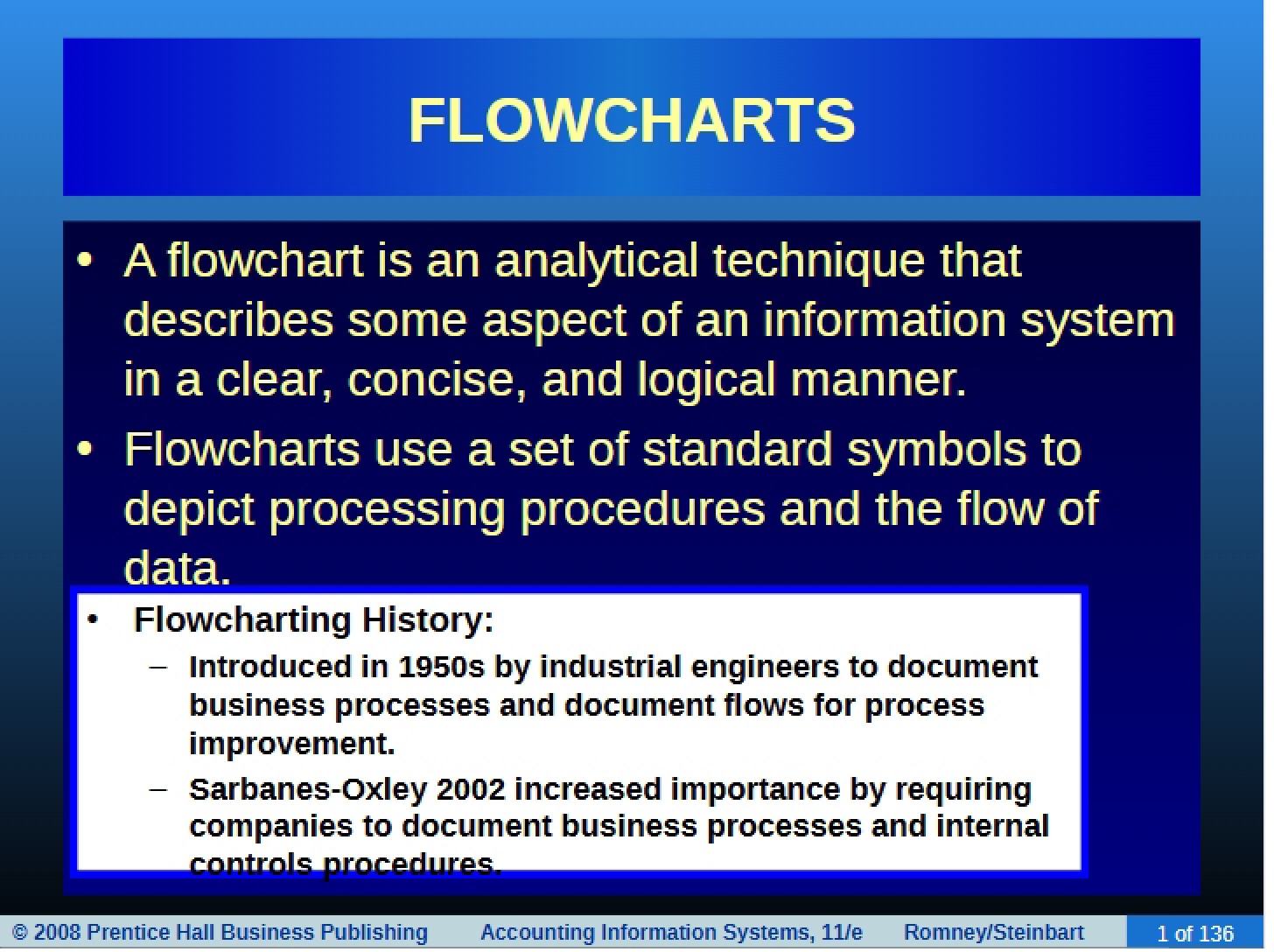 Charts of Process Flow