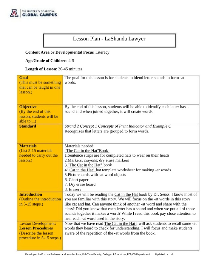 Literacy Lesson Plan - Blending -at Words