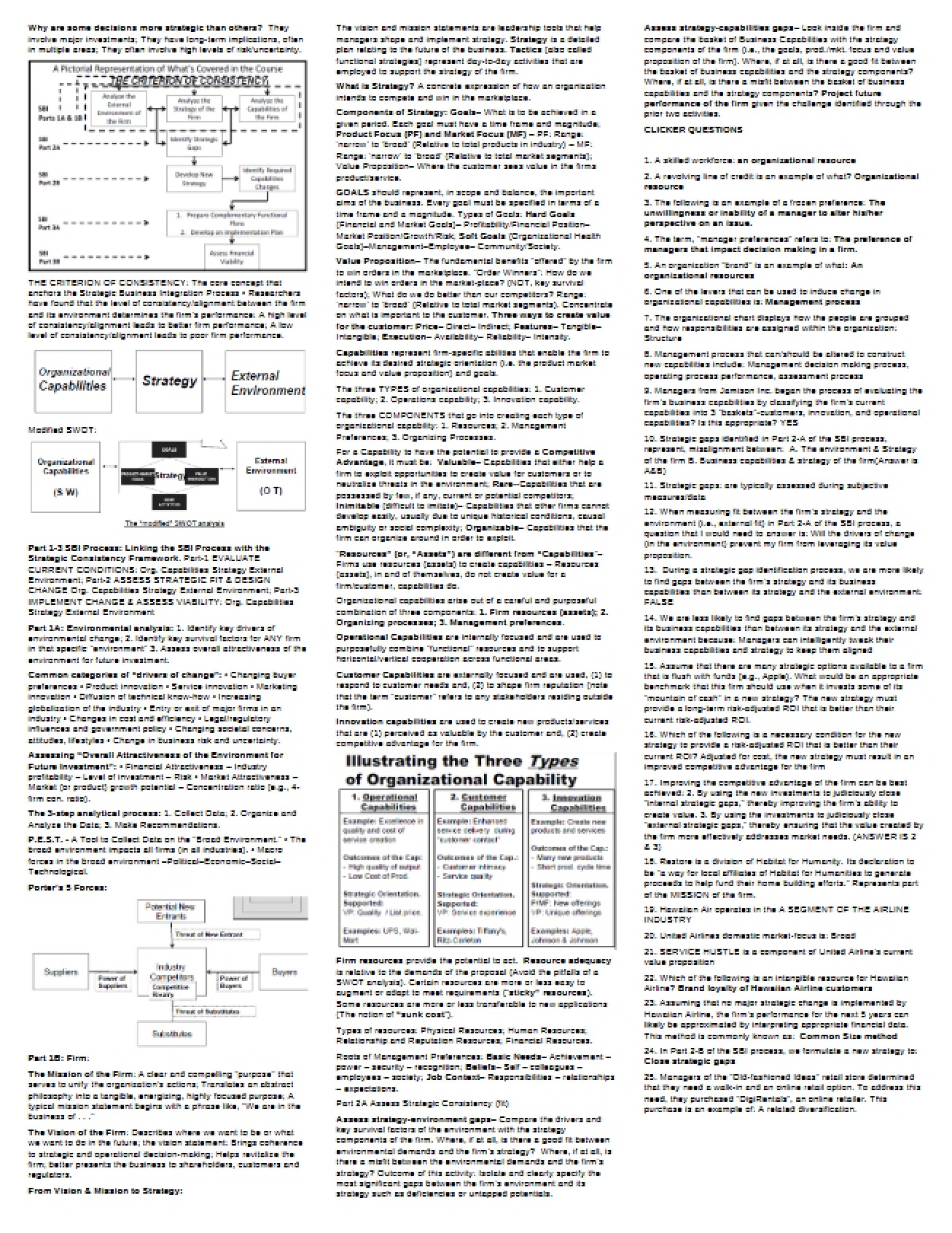 Analysis of SWOT