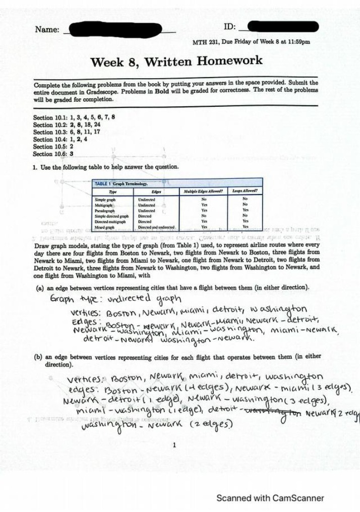 Written Homework for Week 8 - MTH 231