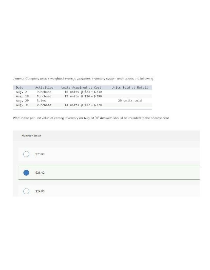 Weighted Average Perpetual - Calculating Ending Inventory Value