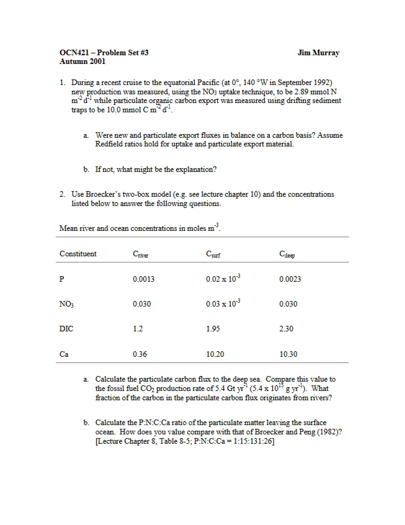 Notes for Review