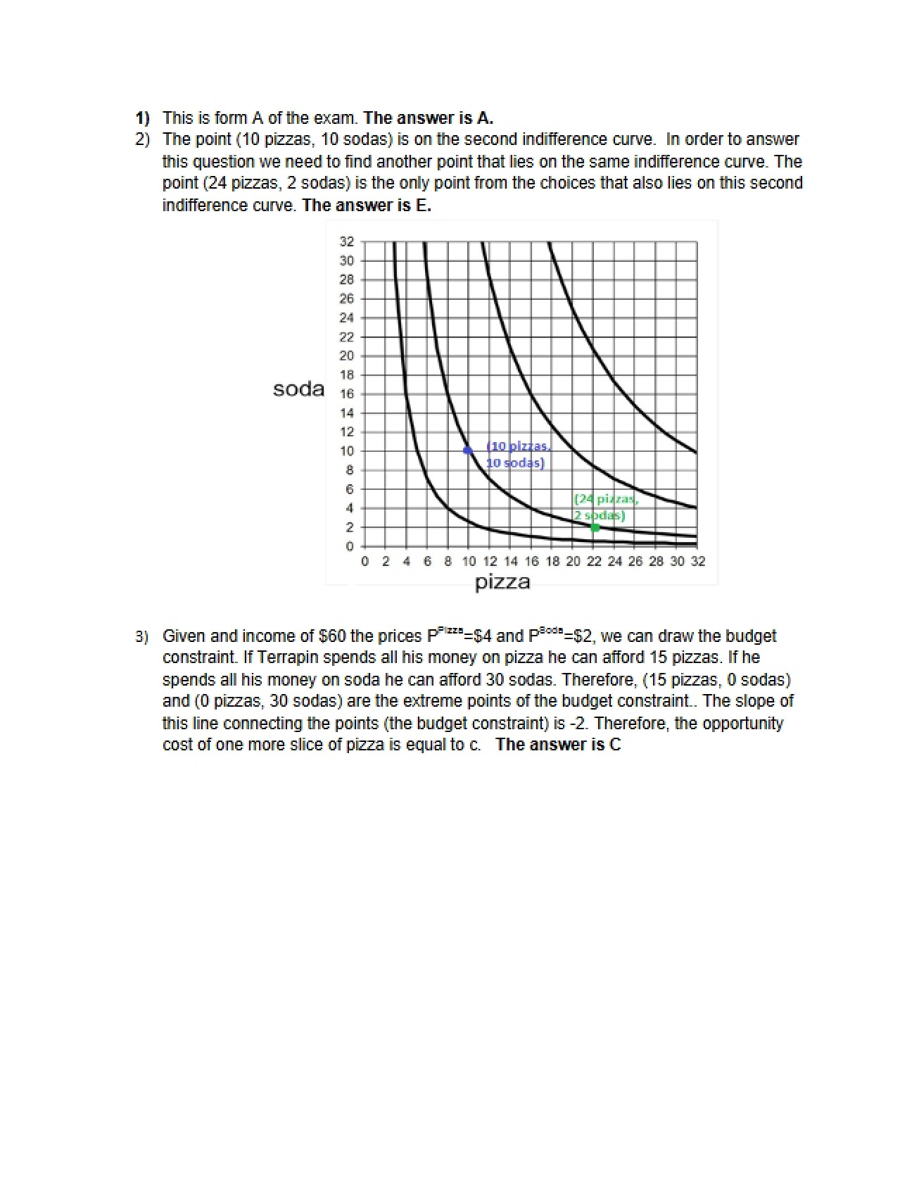 Guide to the 2014 Second Midterm