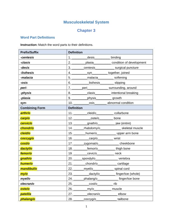 Word Part Definitions - Musculoskeletal and Integumentary Systems