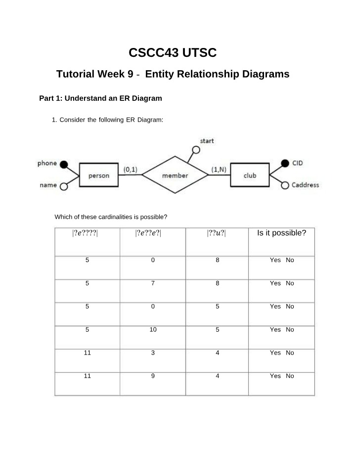 Week 9 Tutorial - Entity Relationship Diagrams