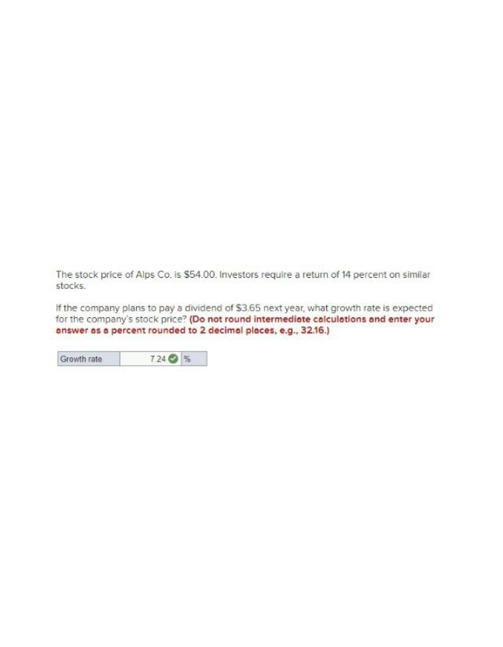 Flips Co. Expected Growth Rate Calculation