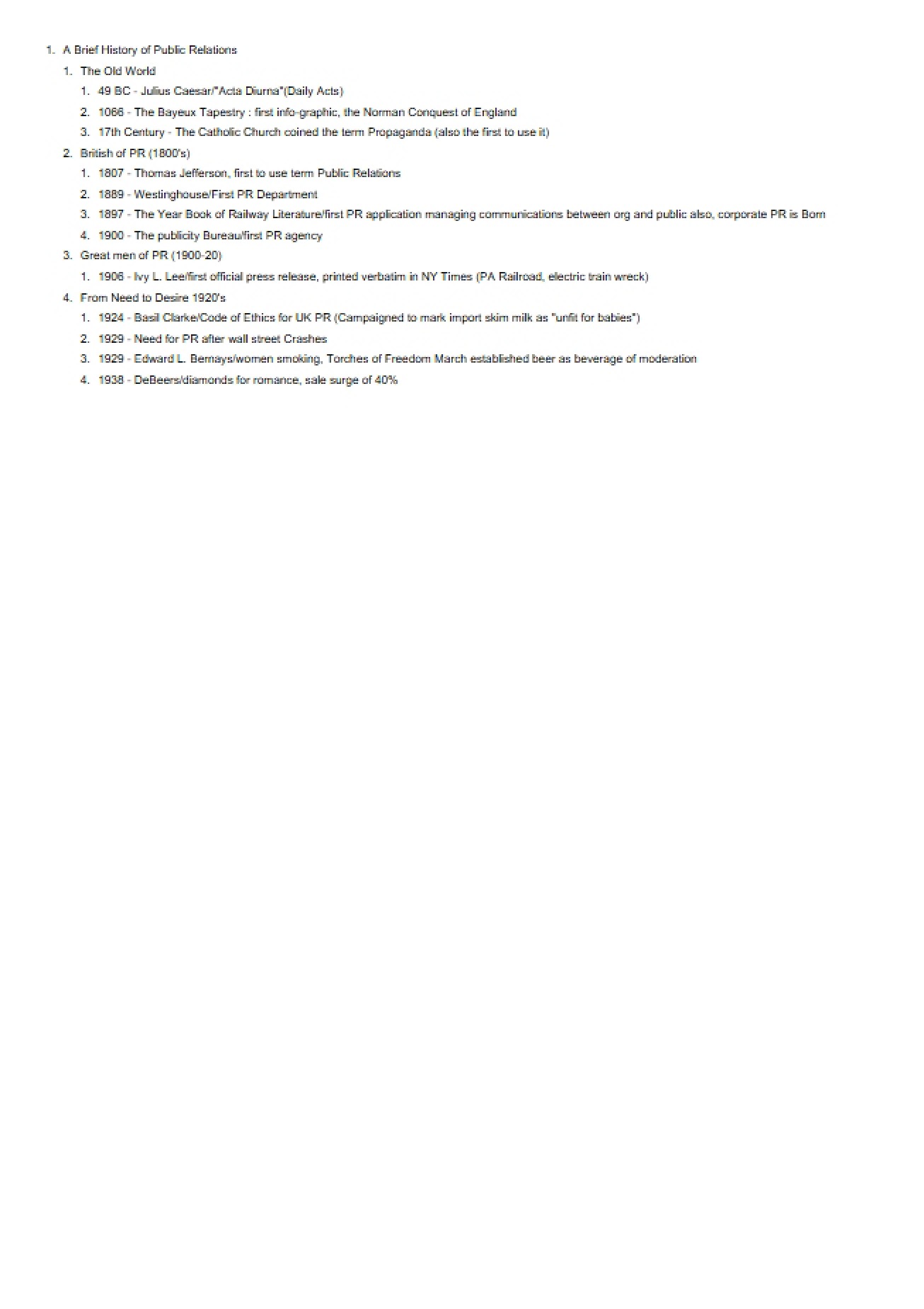 Public Relations History Overview