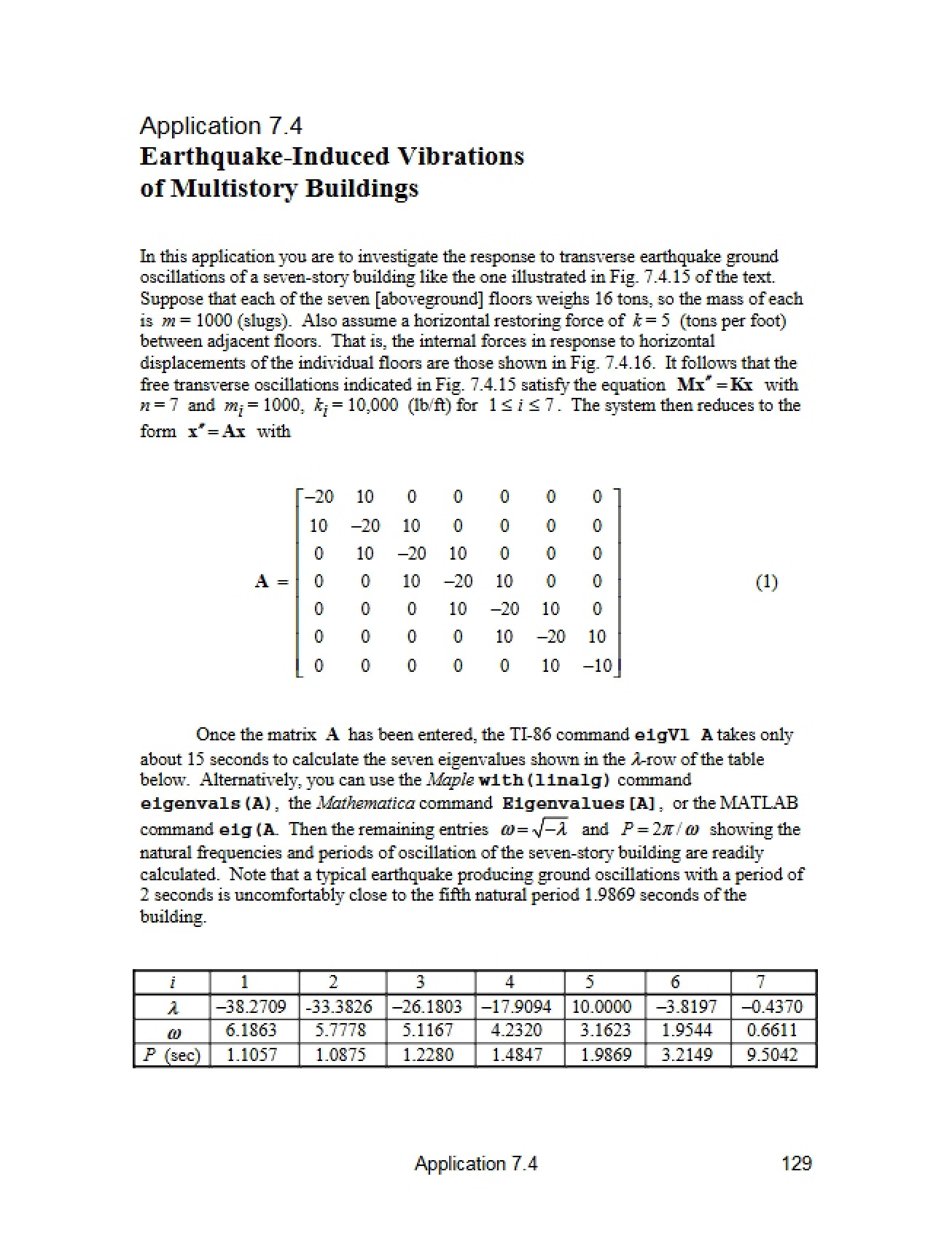 Vibrations Induced by Earthquakes