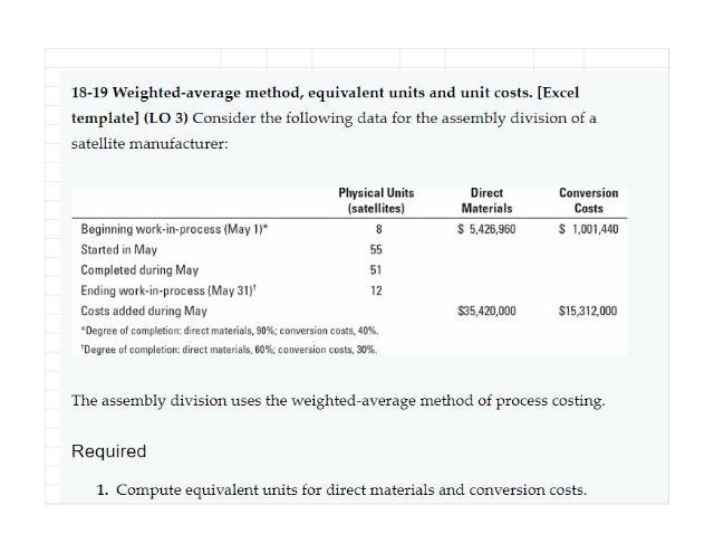 Weighted-Average Method for Unit Costs and Equivalent Units