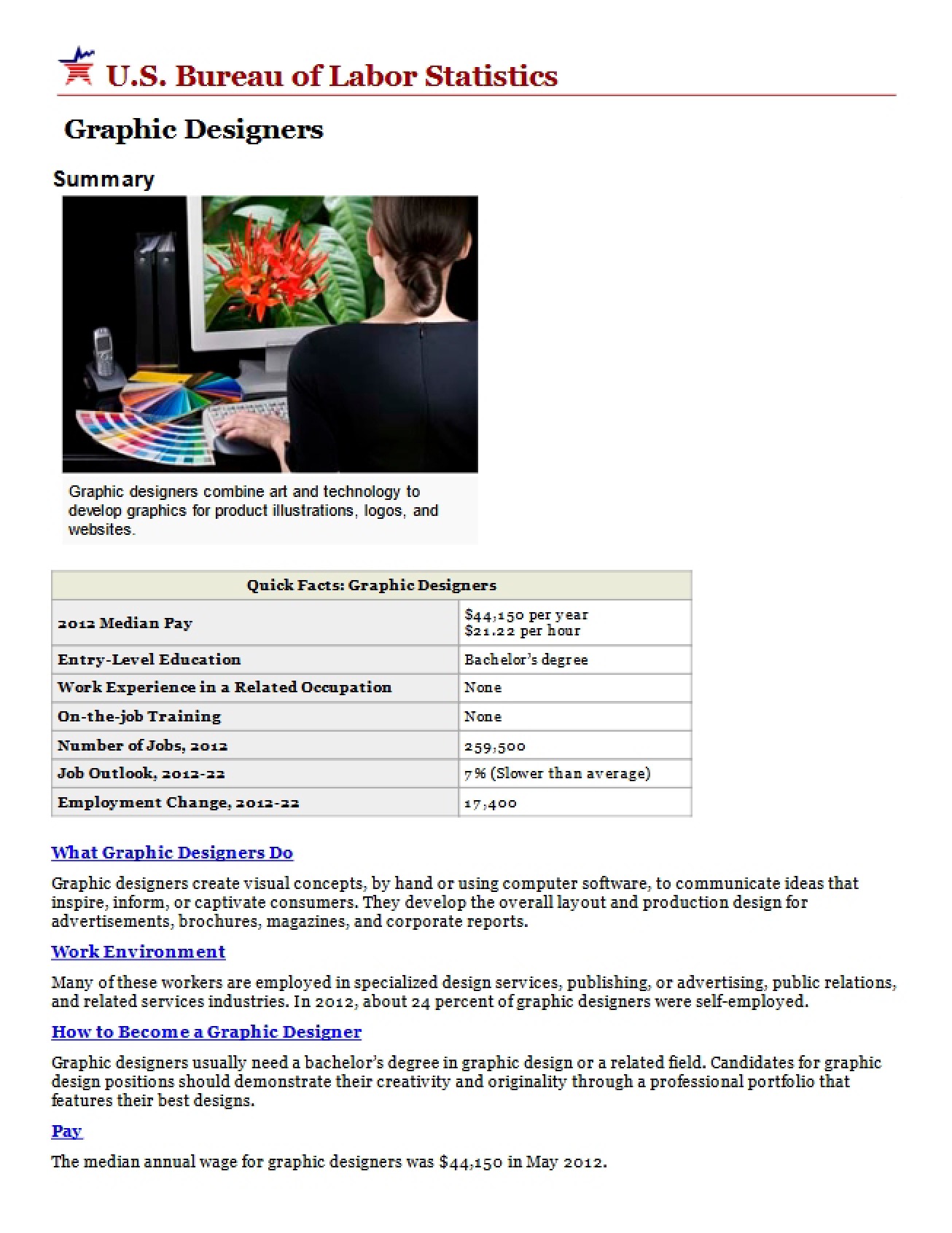 US Occupational Outlook Handbook Graphic Designers