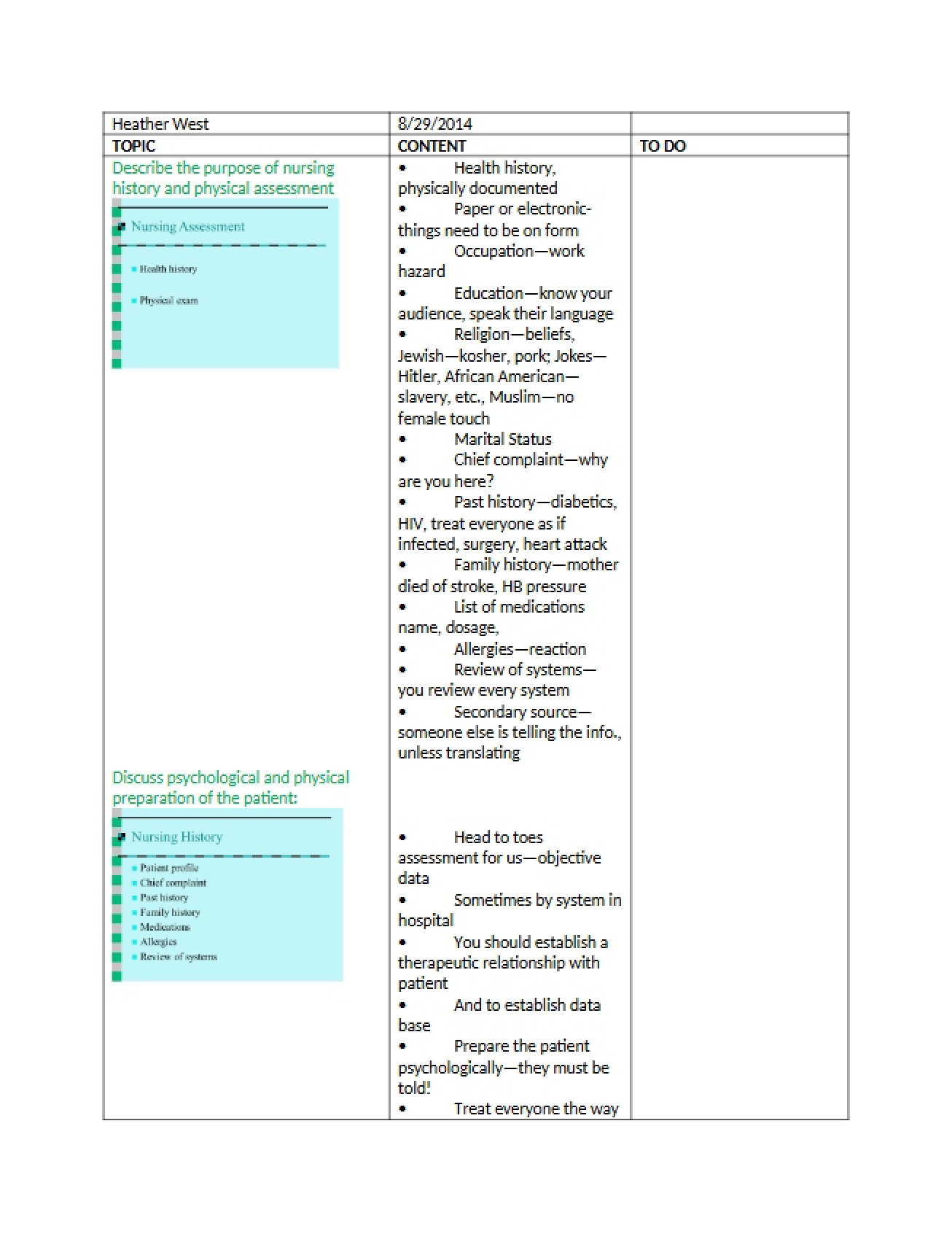 Nursing Process Notes