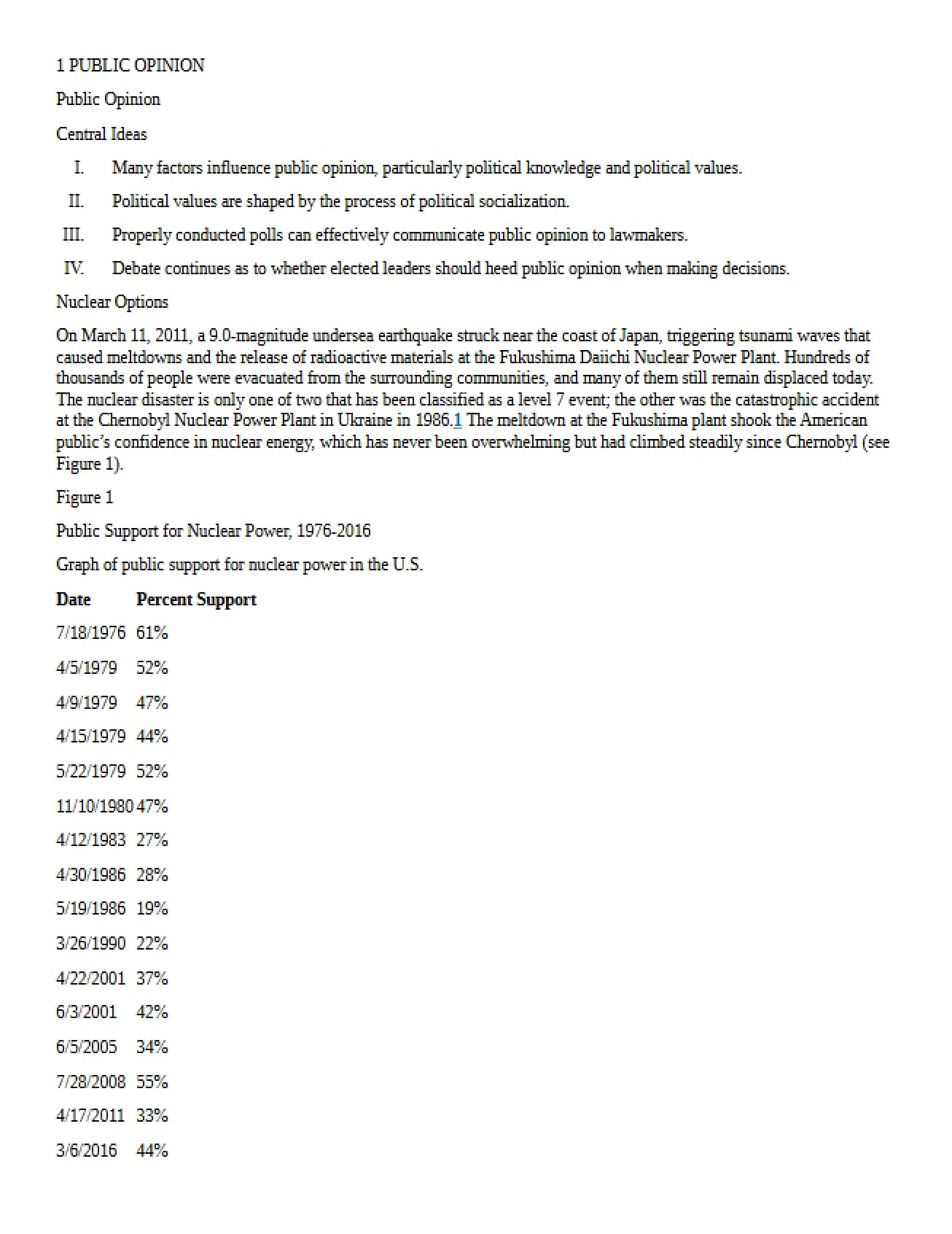 Public Opinion Document