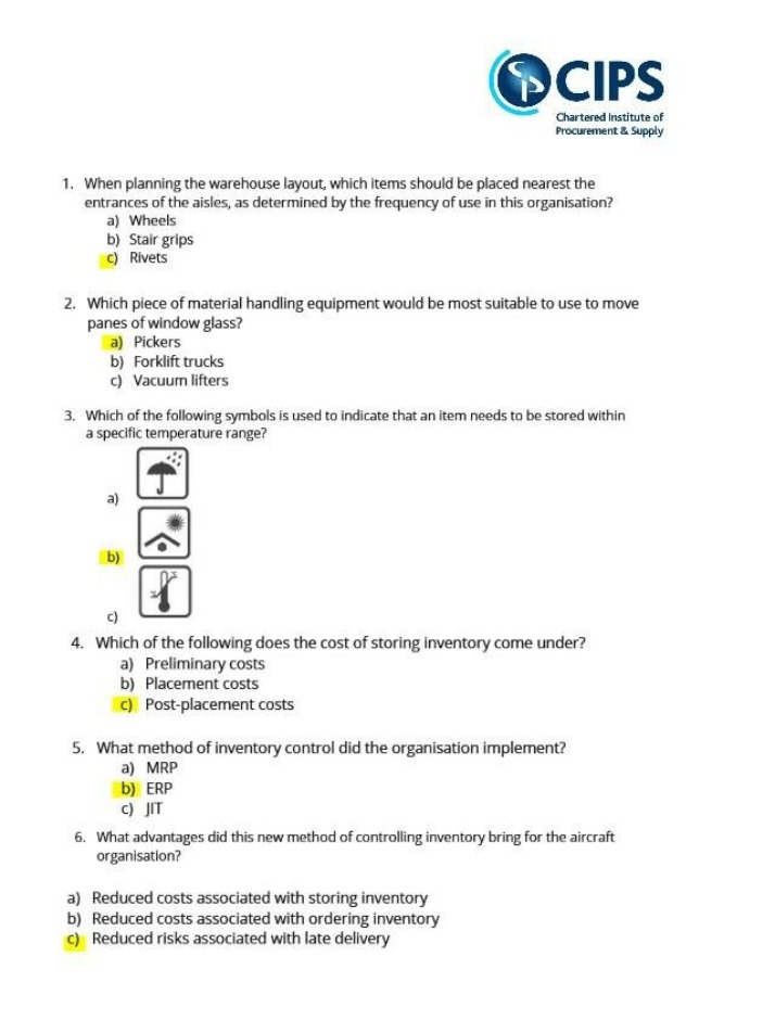 Optimizing Warehouse Layout by Placing High-Frequency Items