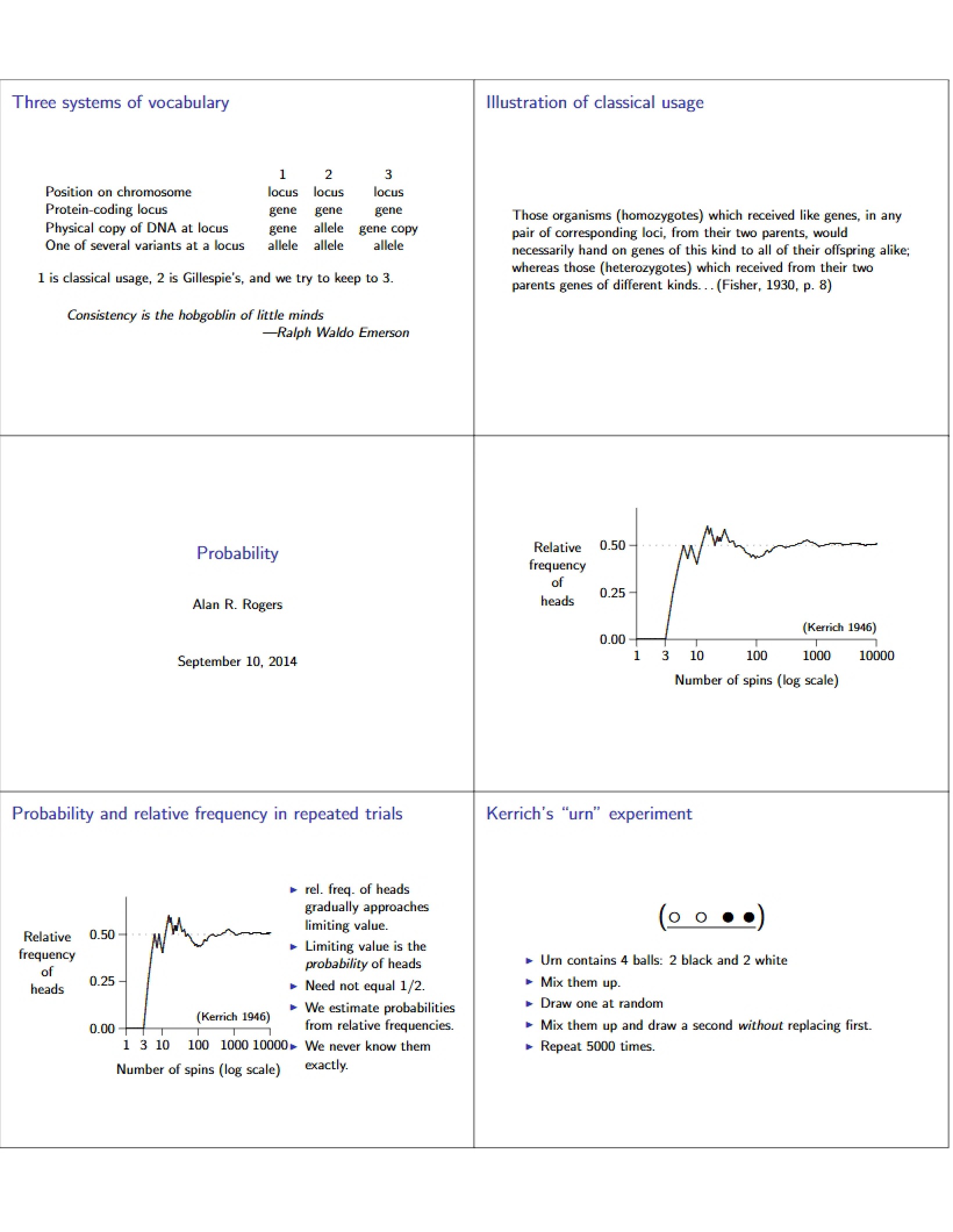 Vocabulary Systems (Three)
