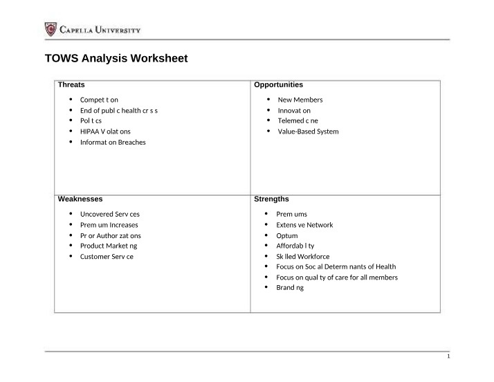 Worksheet for TOWS Analysis
