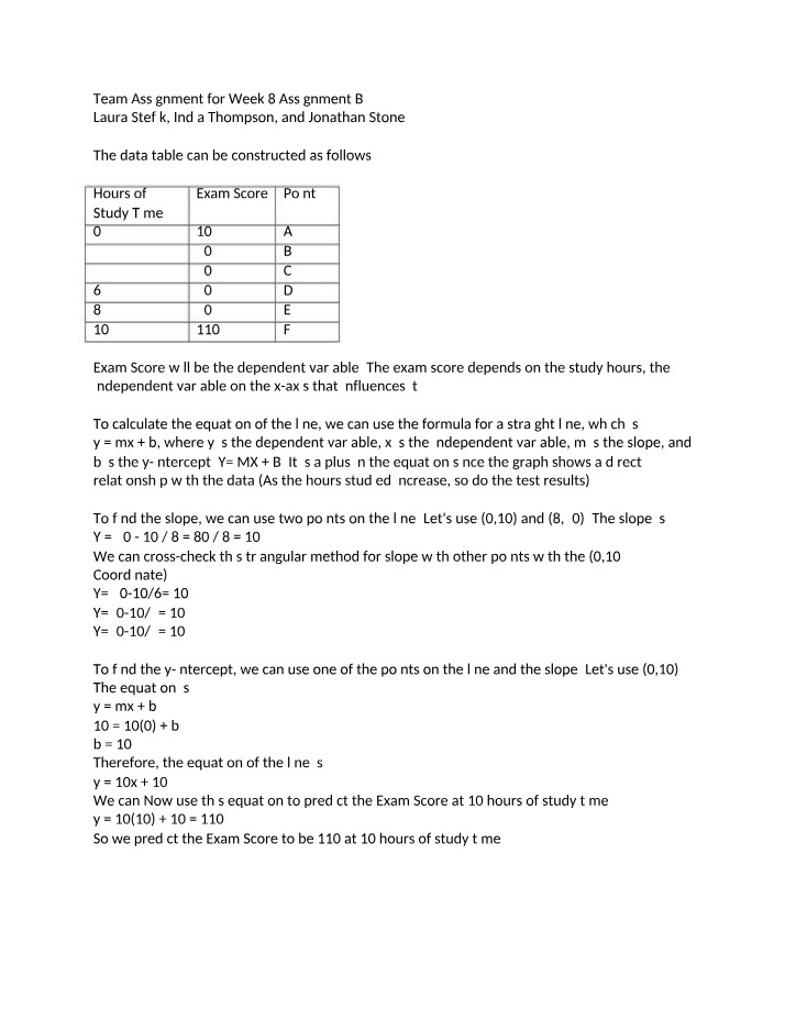 Week 8 Team Assignment B