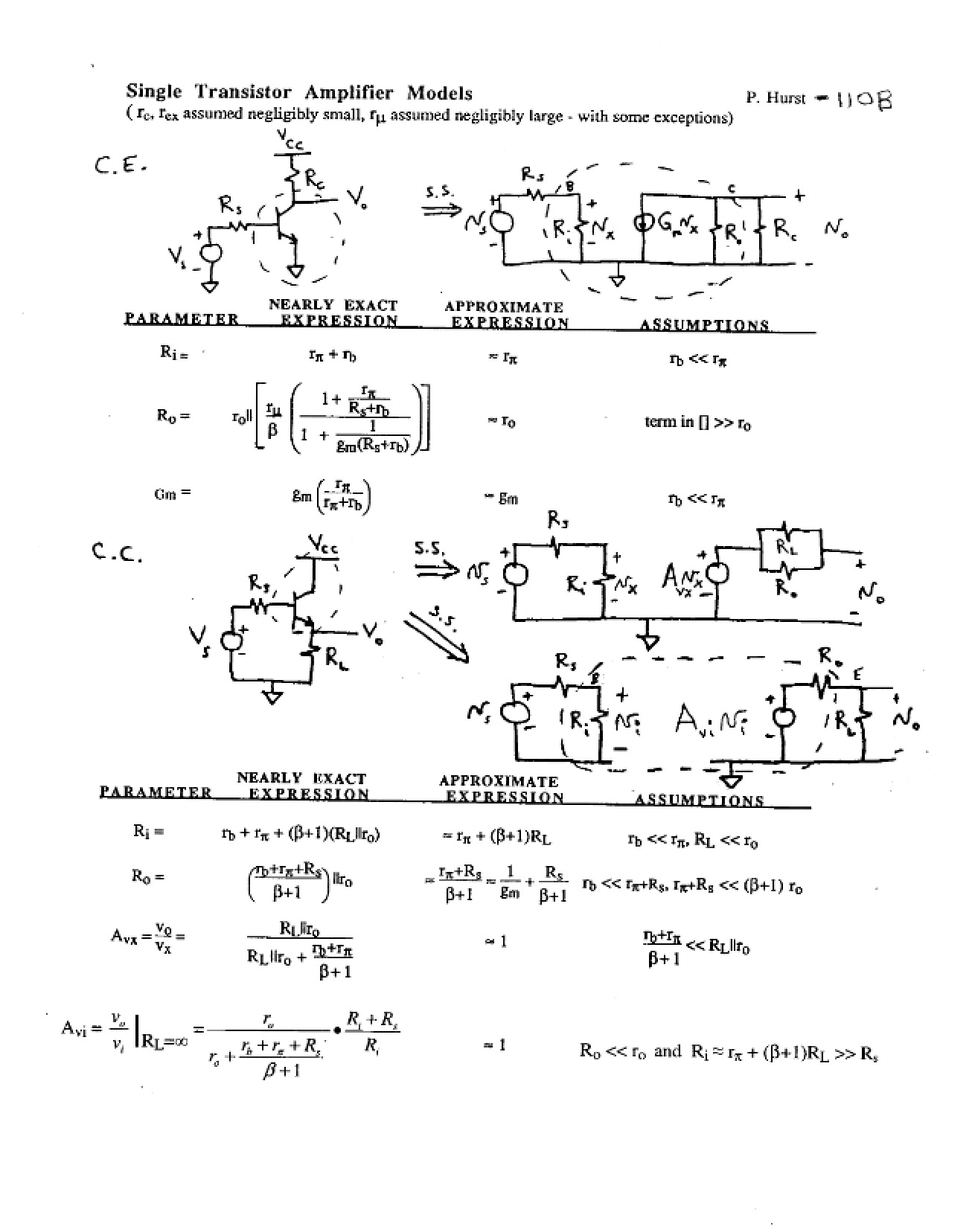 Amplifiers Single Transistor