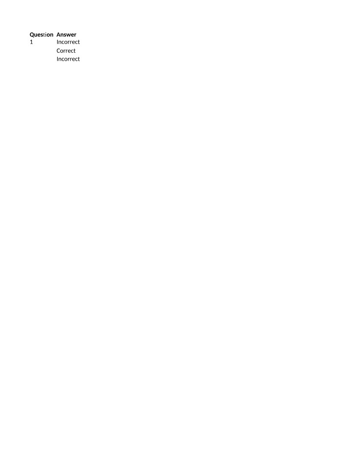 Basic Accounting - Transactions, Classification, and Financial Statements