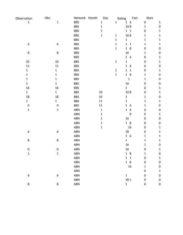 Workbook example for Unit 6 project assignment