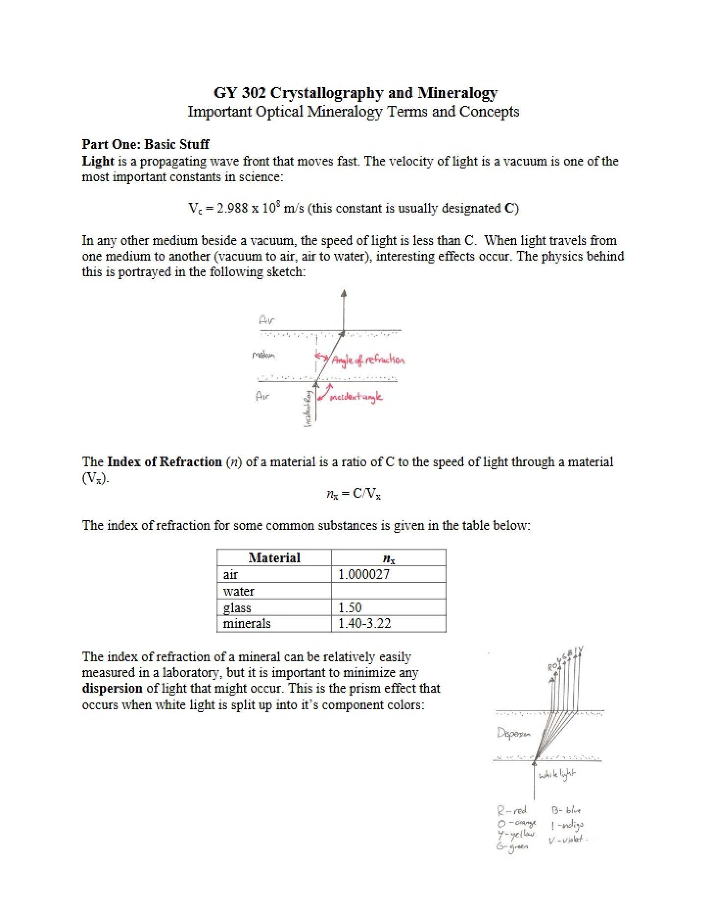 Concepts and Terms in Optical Mineralogy