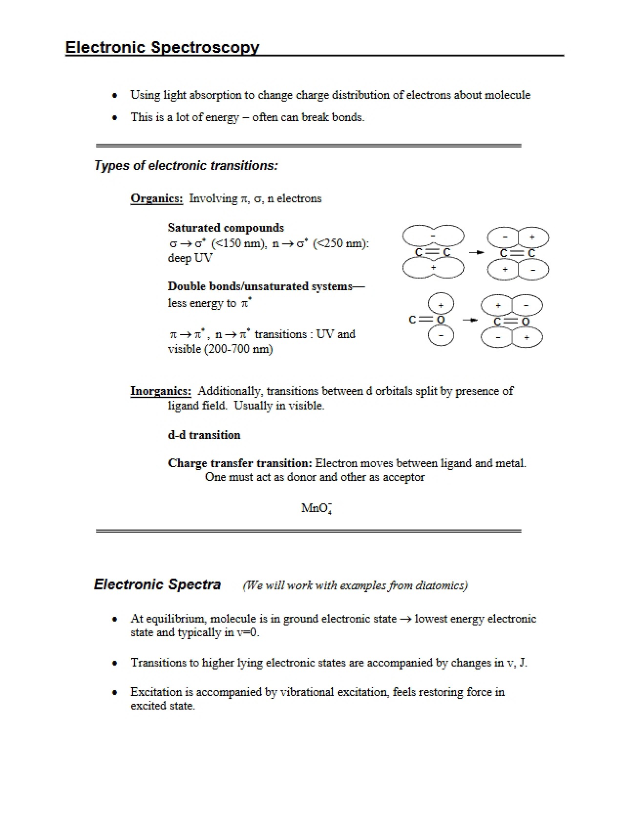 Electronic Spectroscopic Methods
