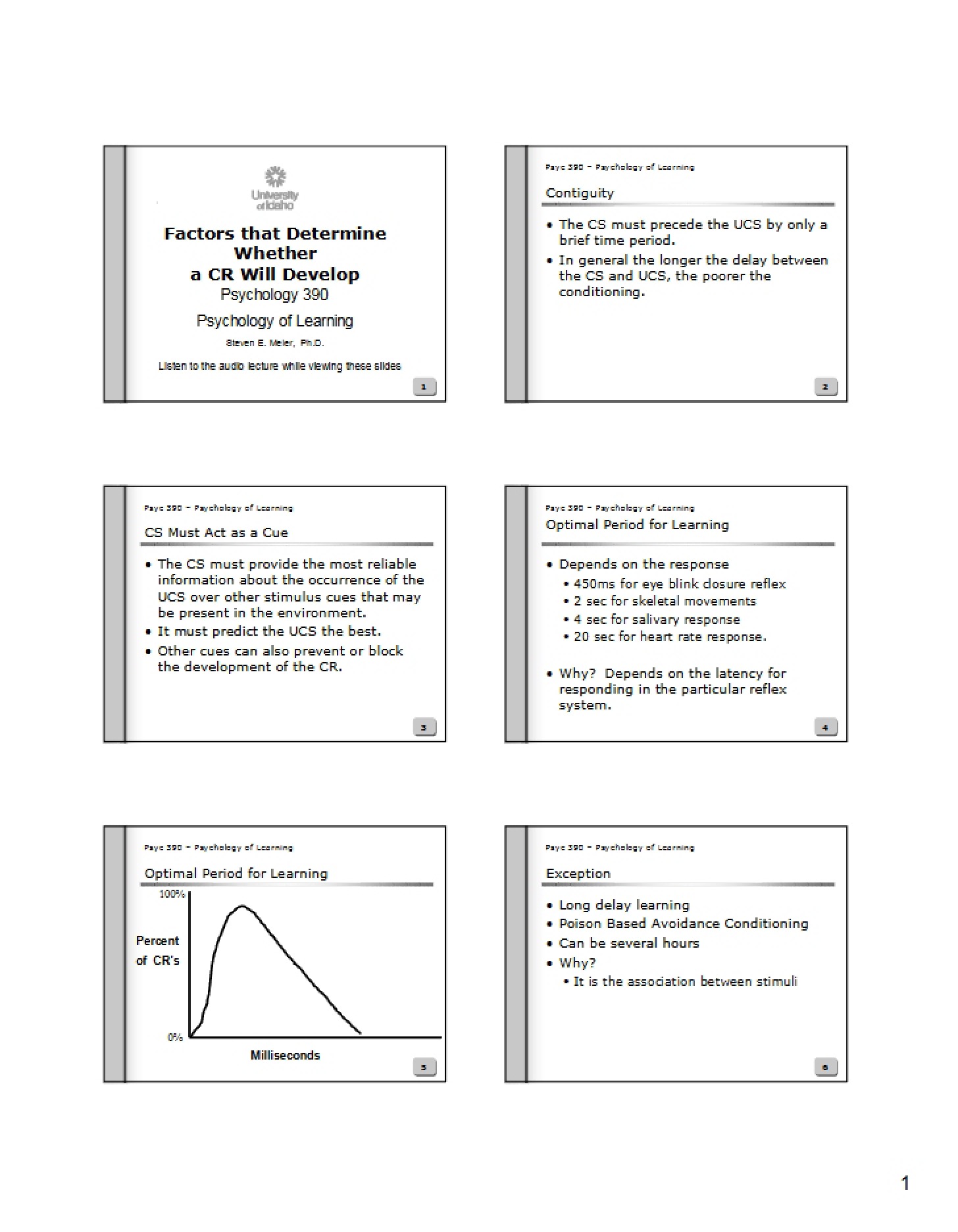 CR Development Determinants