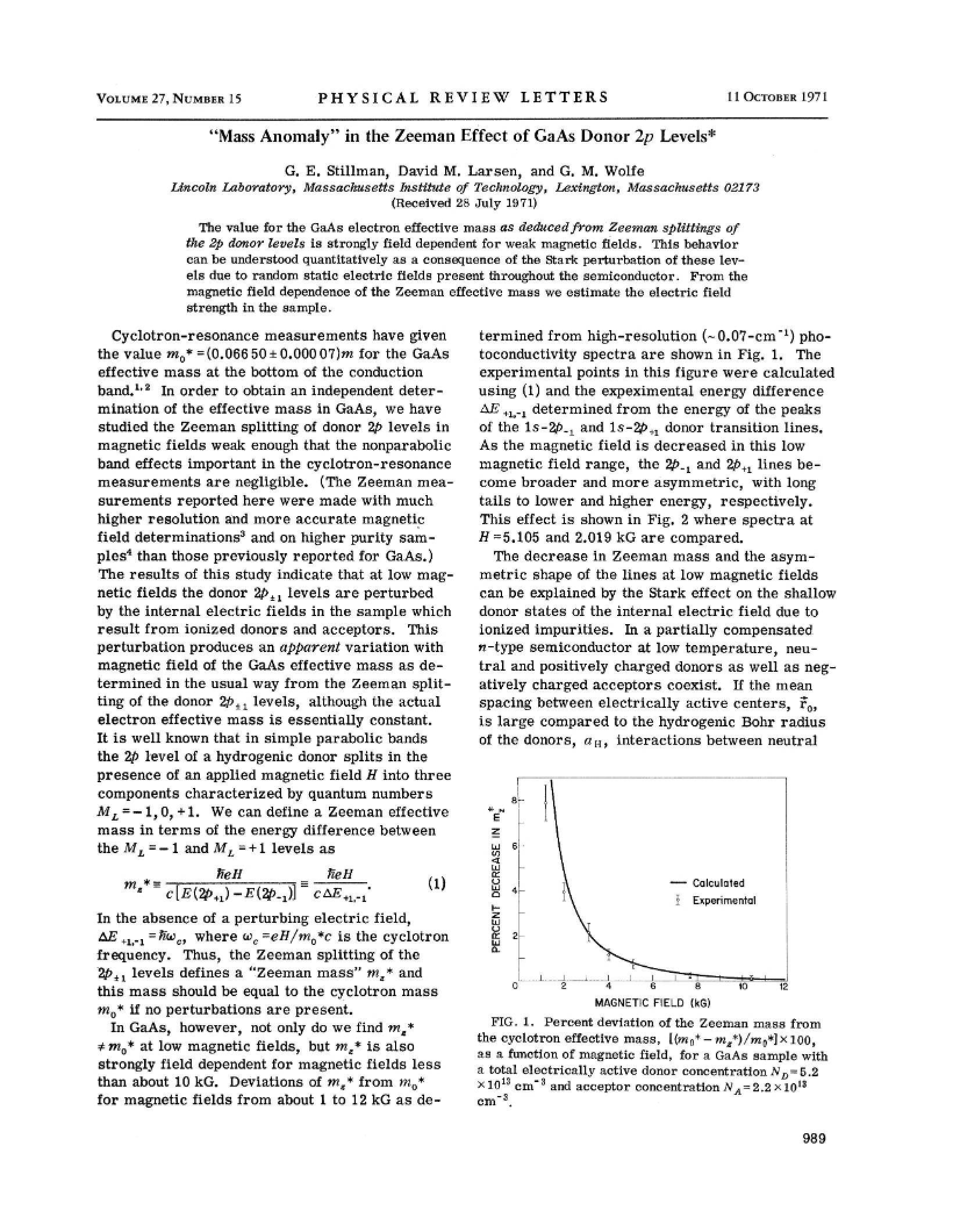 Anomaly of Mass