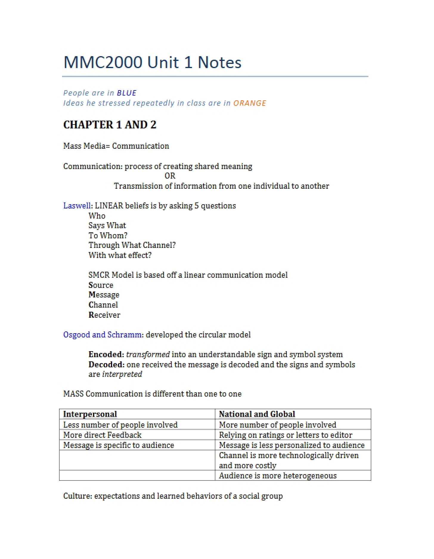 First Unit Notes