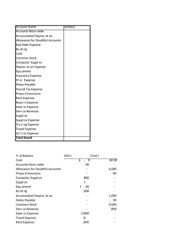ACC330 Lab 1-1
