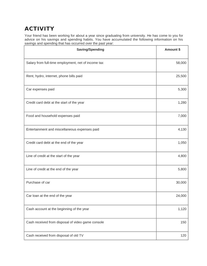 Cash Flow Strategies for Managing Debt and Expenses