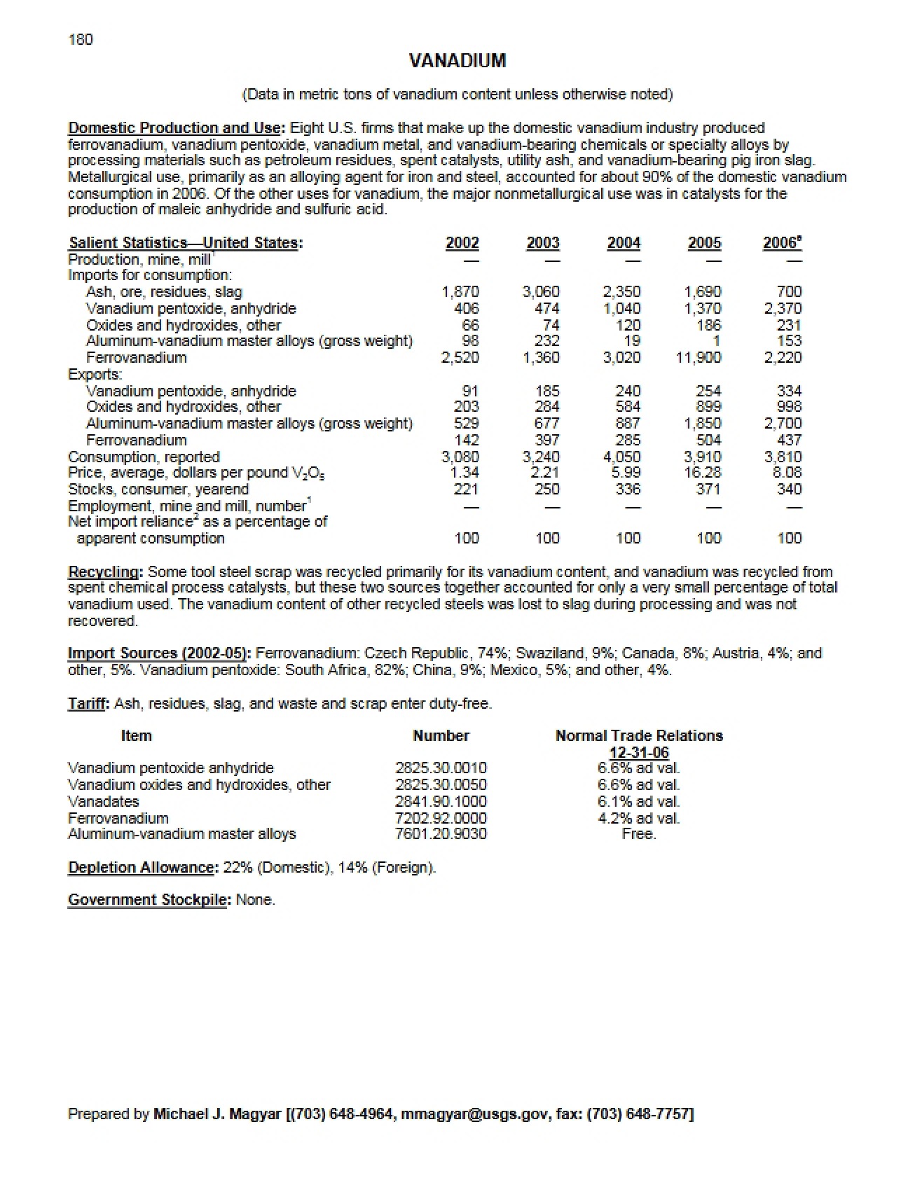 Vanadium Resources