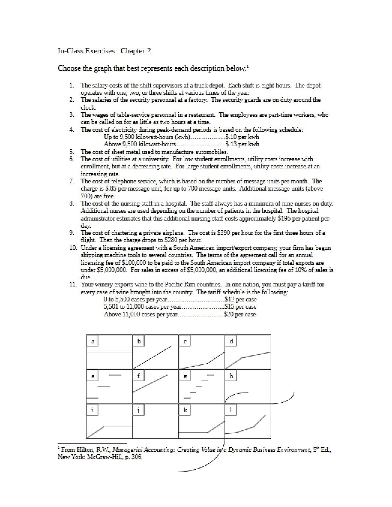 Chapter Two Exercises for Intermediate Managerial Accounting