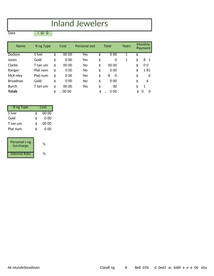 Ring Cost and Payment Analysis - Inland Jewelers