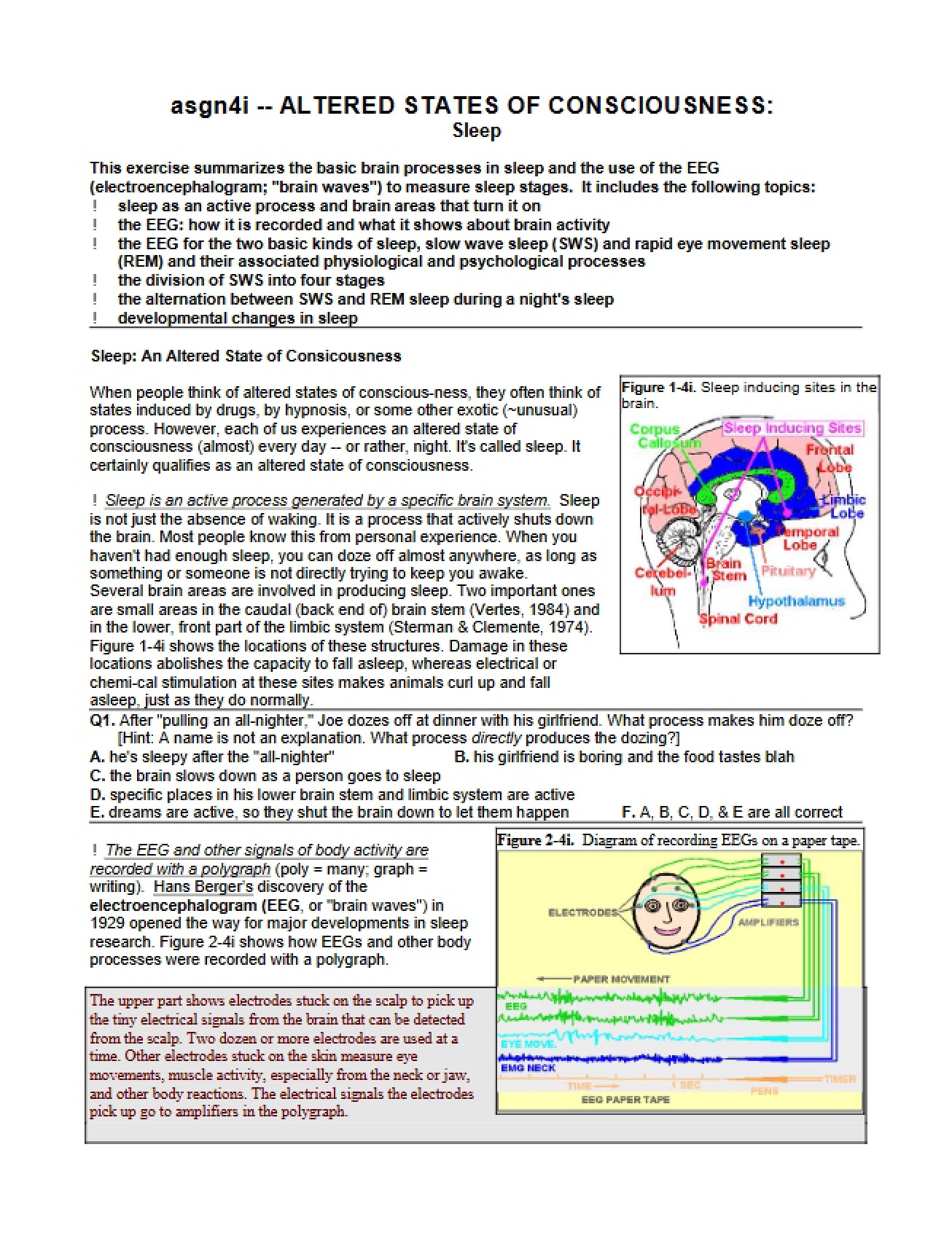 Sleep and Altered States of Consciousness