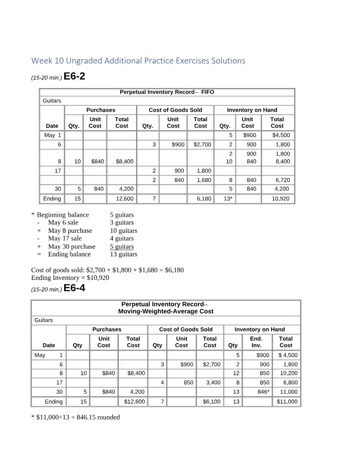 Inventory Methods - FIFO and WMA