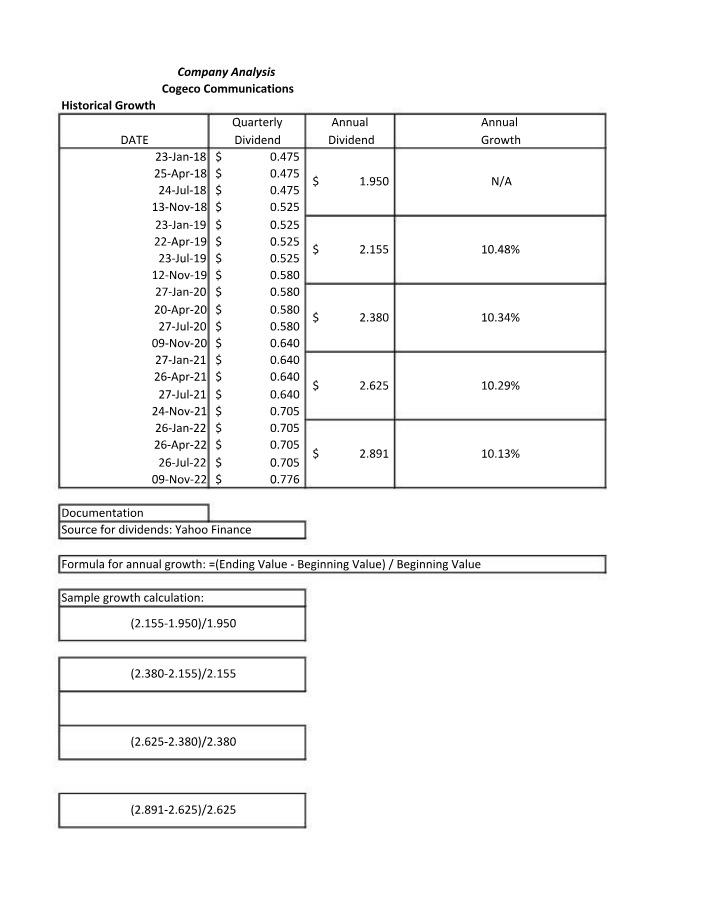 Dividend Discount Model Notes