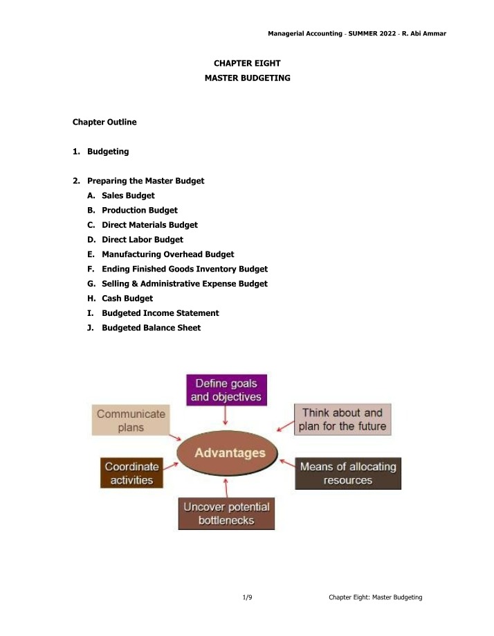 Master Budgeting Guide