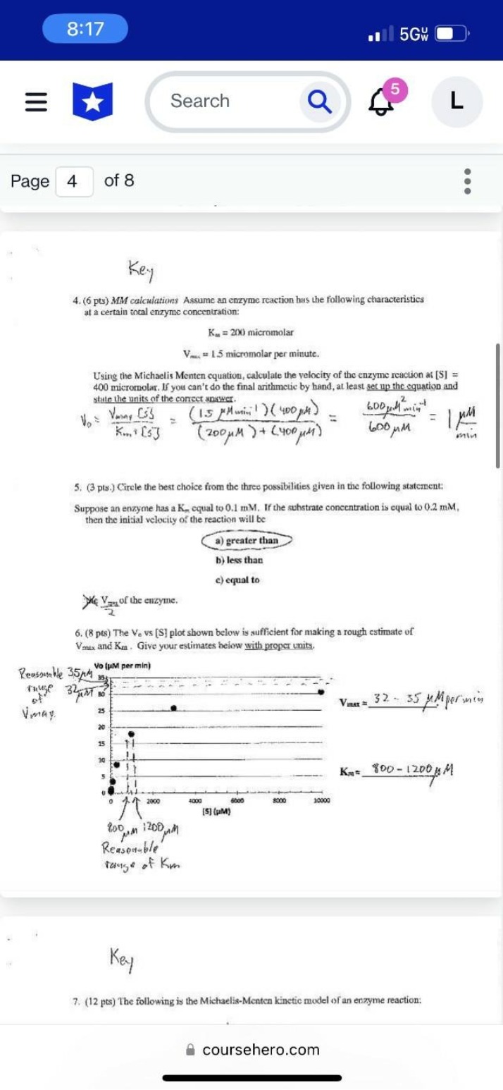 Michaelis Menten Equation for Enzyme Reaction Velocity