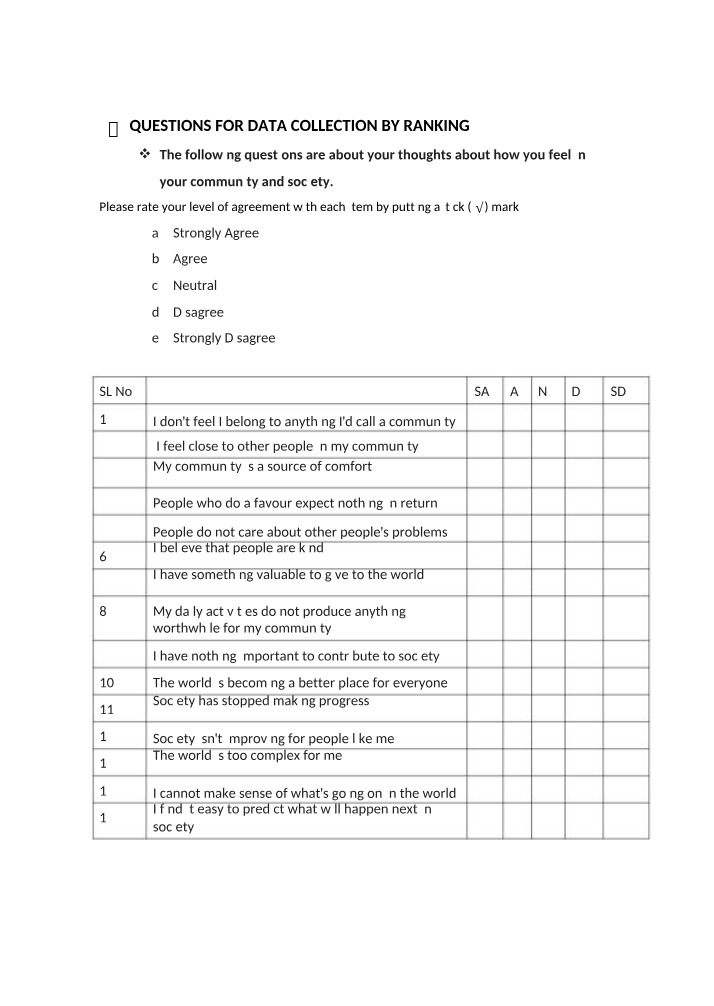 Data Collection Questionnaire on Community Healthcare