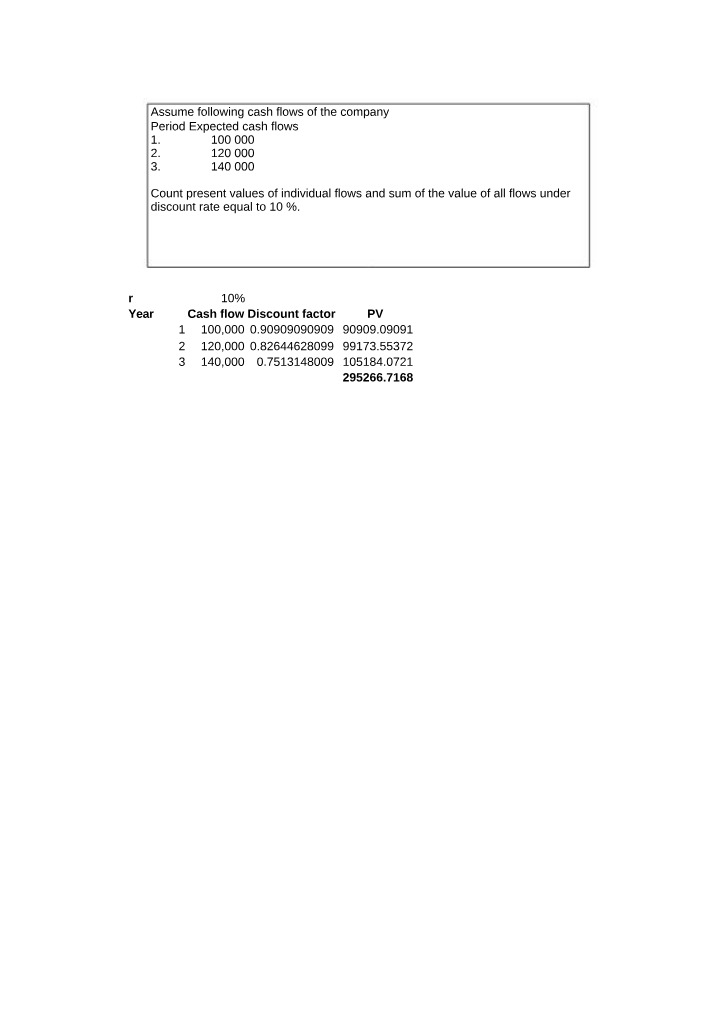 Company Cash Flow and Present Value Calculations