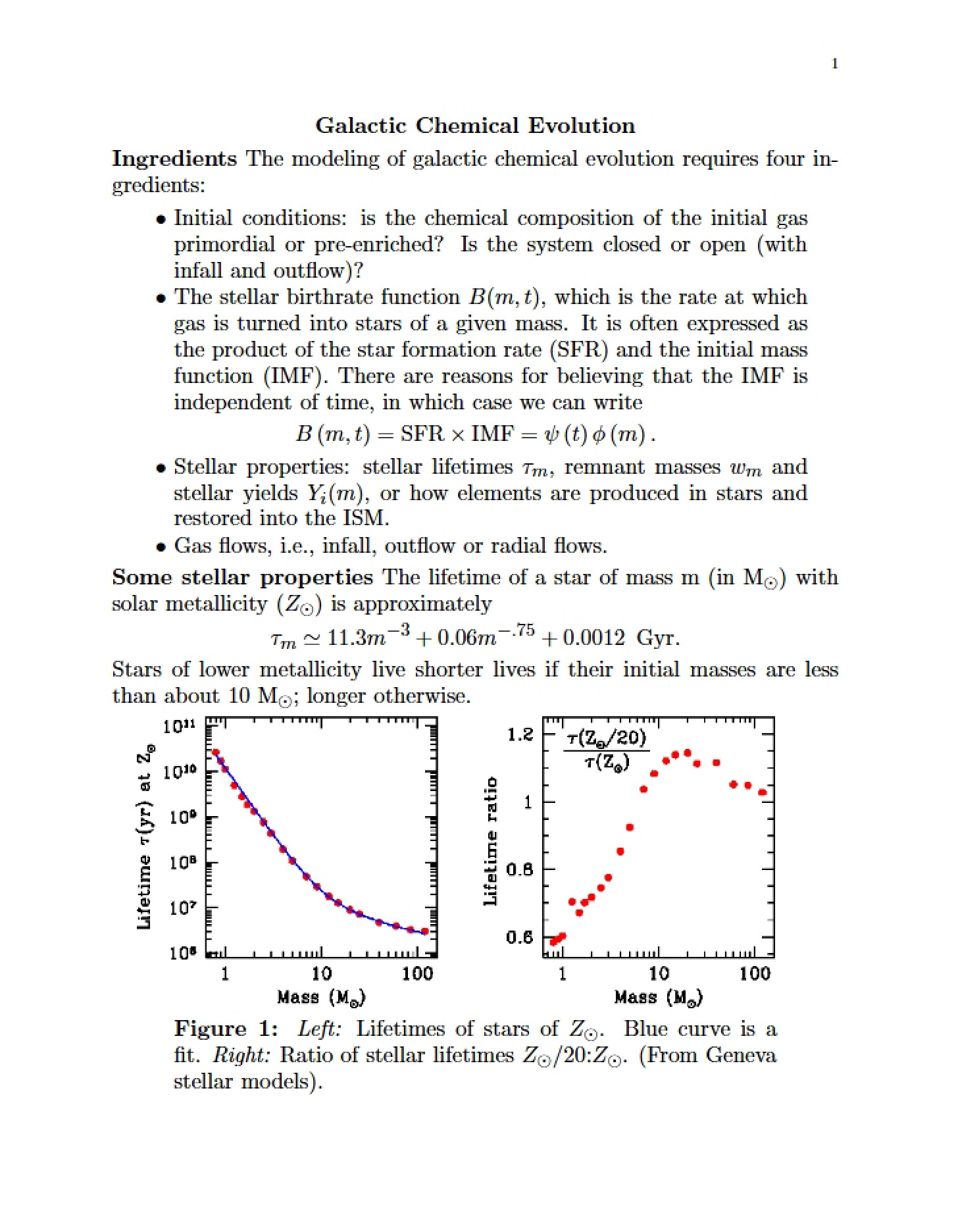 Chemical Evolution of Galaxies
