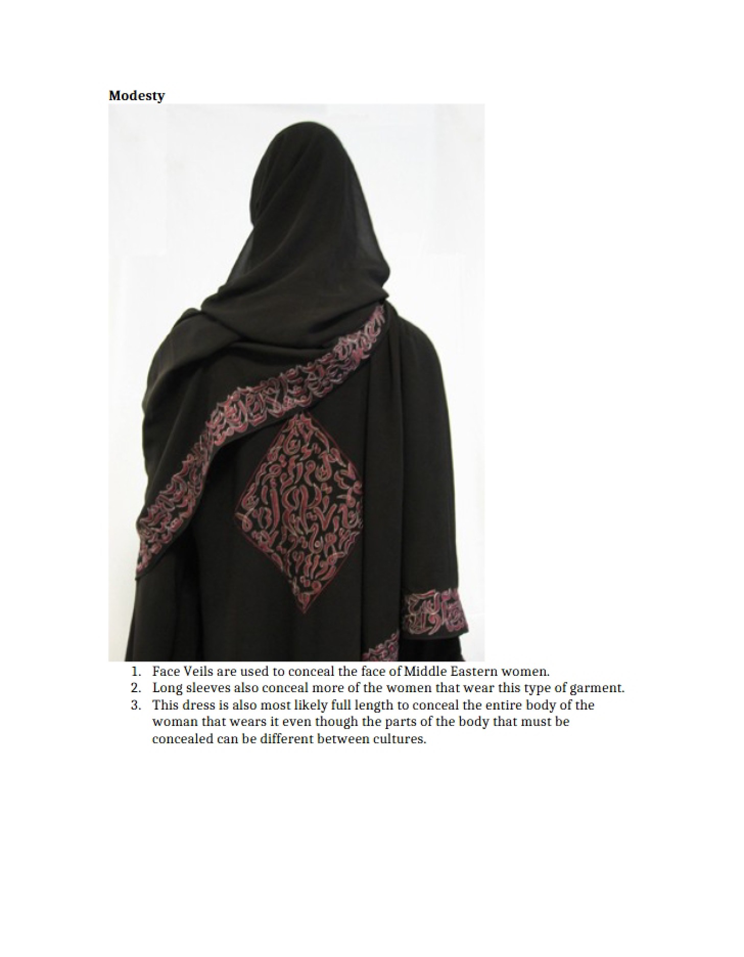 Concept of Modesty