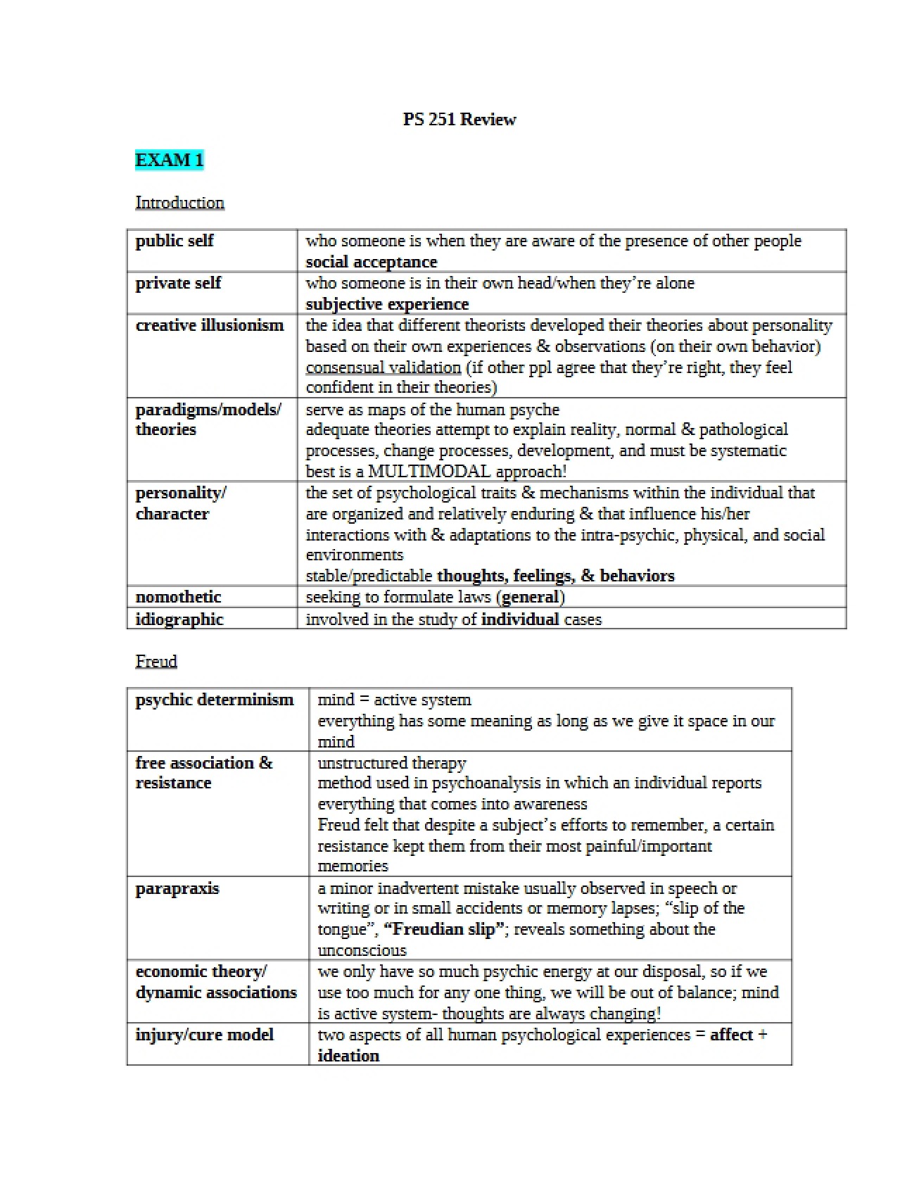 General Review of Personality Psychology