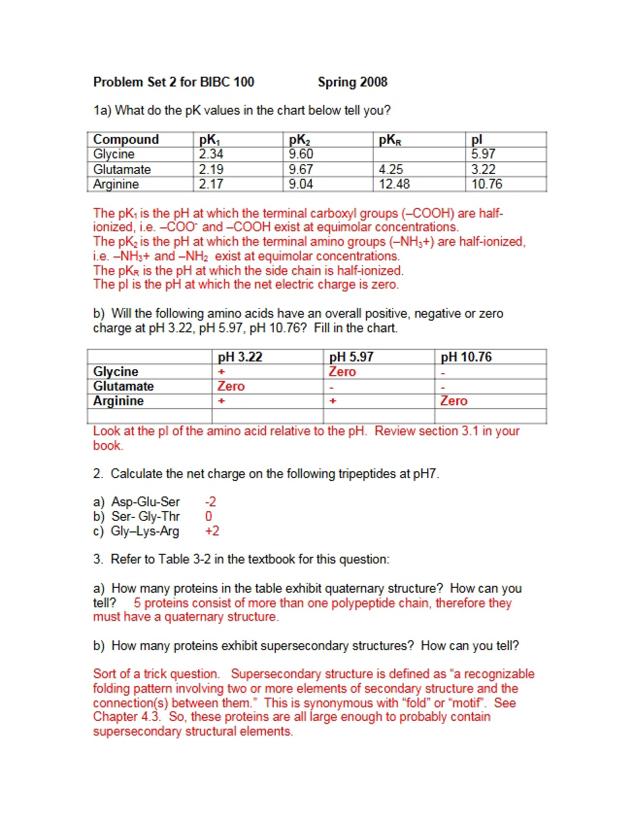 Problem Set Two Materials