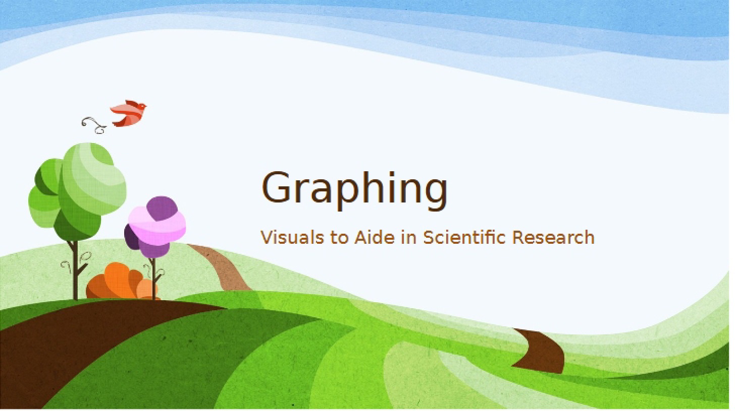 Designs for Graphing