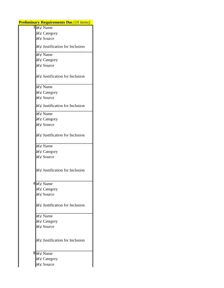 Key Requirements Documentation for IT Projects