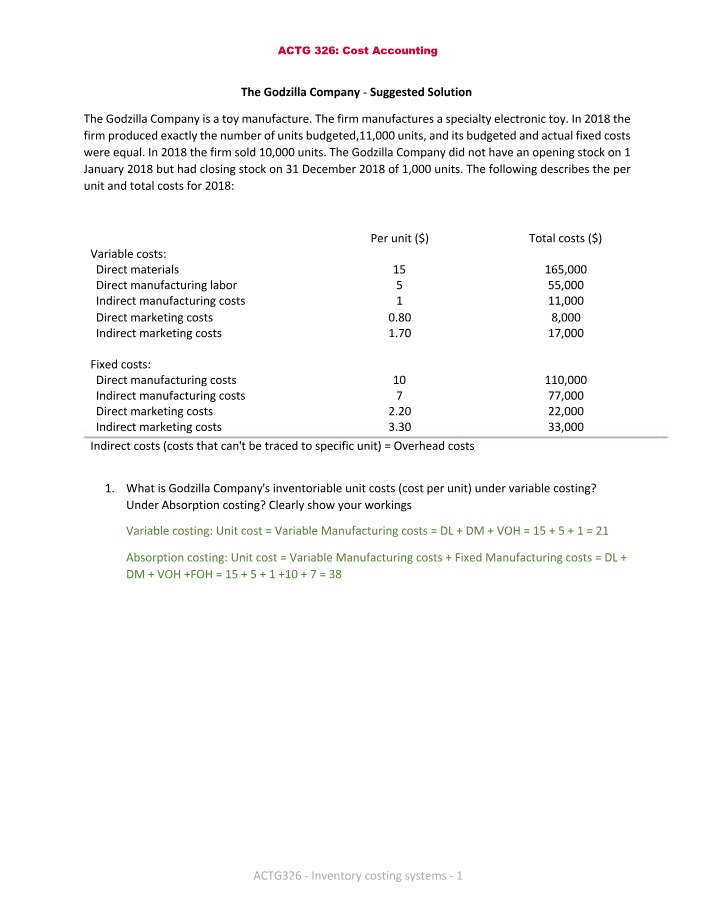 Absorption vs Variable Costing - The Godzilla Company Solution