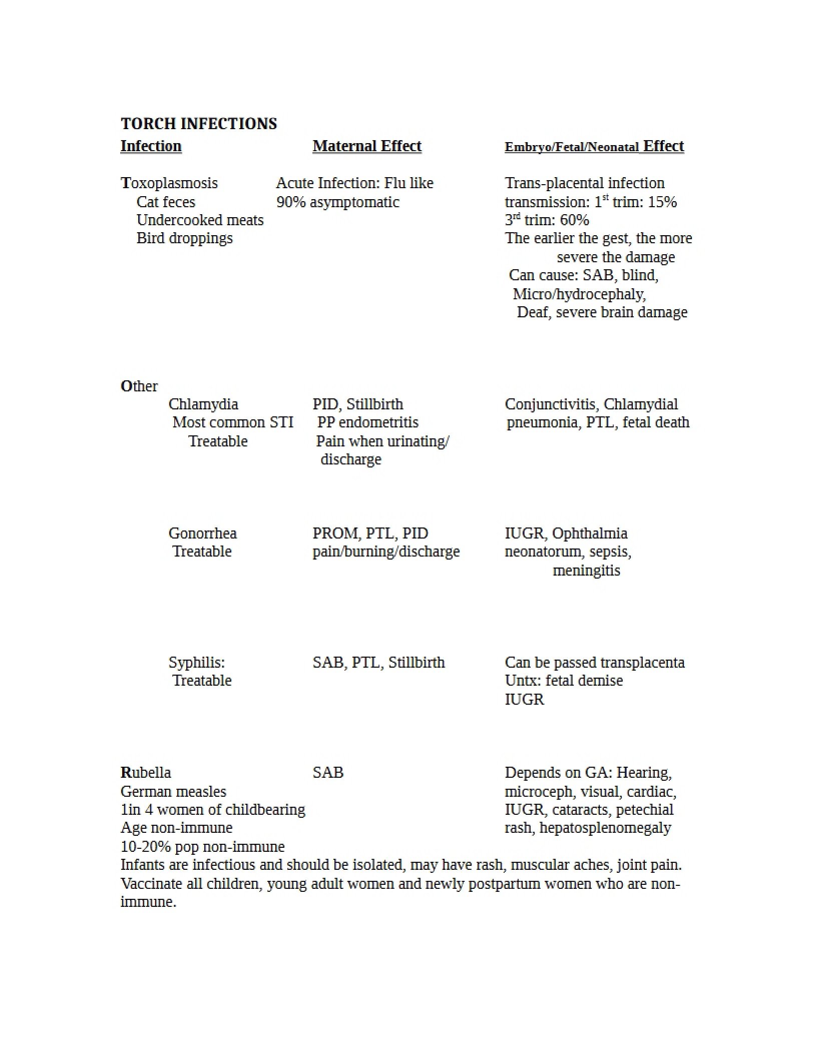 Obstetrics Notes Part 3
