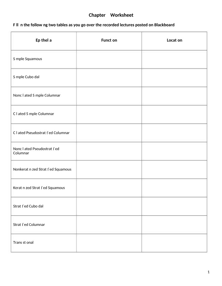 Worksheet - Epithelial Tissue Types and Functions